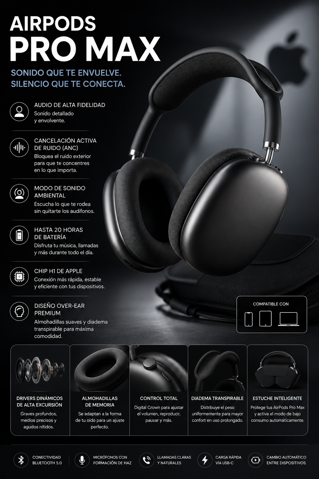 AIRPODS PRO MAX