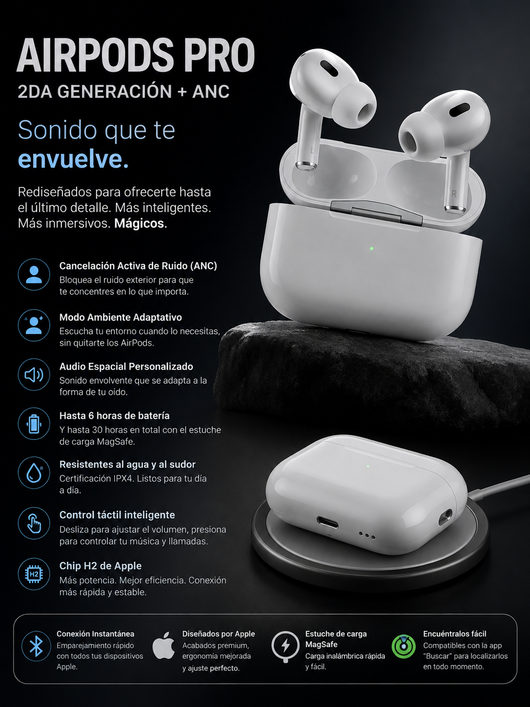 AIRPODS PRO 2DA GENERACION
